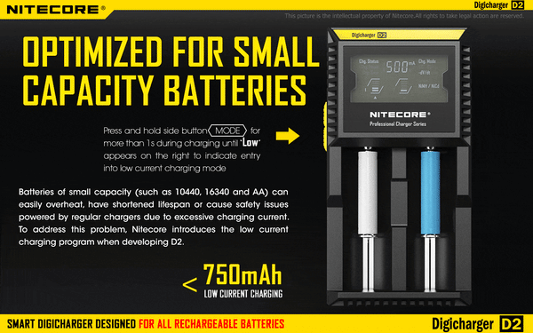 NITECORE D2 Battery Charger (2-Bay)