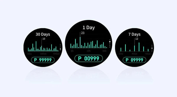 OXVA XLIM SQ Pro 2 30W Pod System