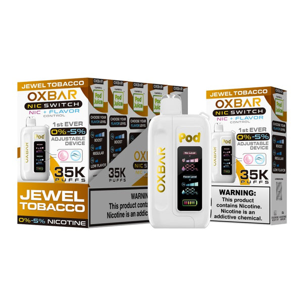 0% to 5% adjustable OXBAR device