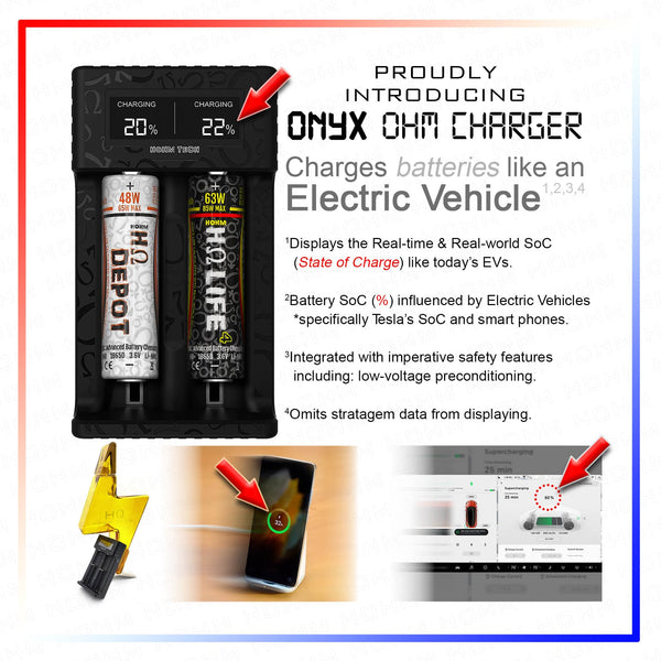 Hohm Tech Onyx OHM 2A Matrix Display Charger