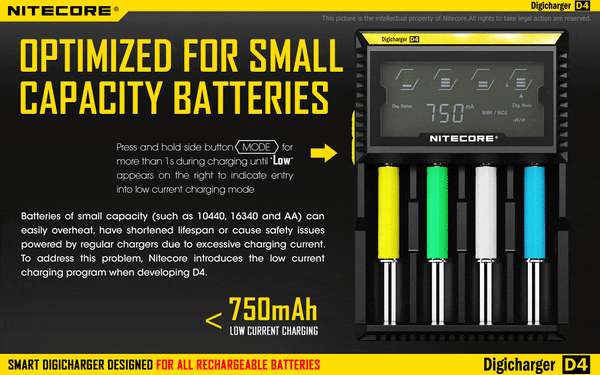 NITECORE D4 Battery Charger (4-Bay)