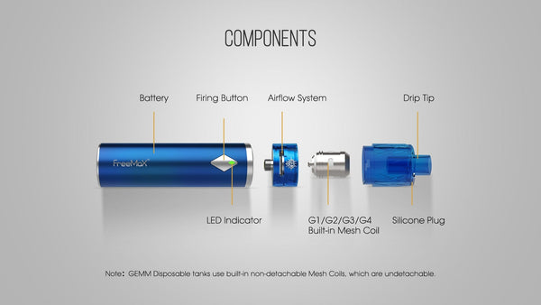 FreeMax GEMM 80W Starter Kit hardware with sleek mod, tank, and accessories for vaping.