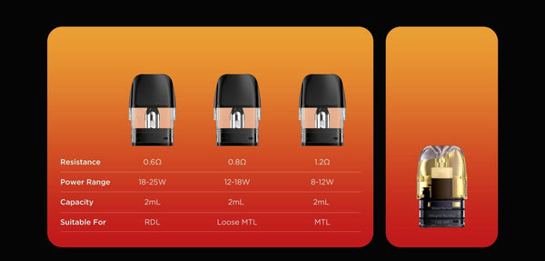 GeekVape Aegis Hero Q 30W pod system with compact design and ergonomic mouthpiece, stainless steel construction, and user-friendly interface.