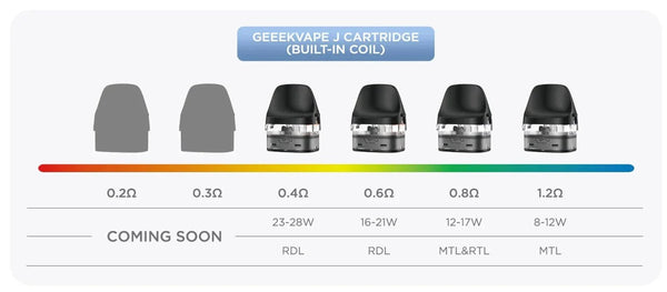 GeekVape J Cartridge replacement pods for GeekVape hardware, showing sleek design and cartridge filling port.