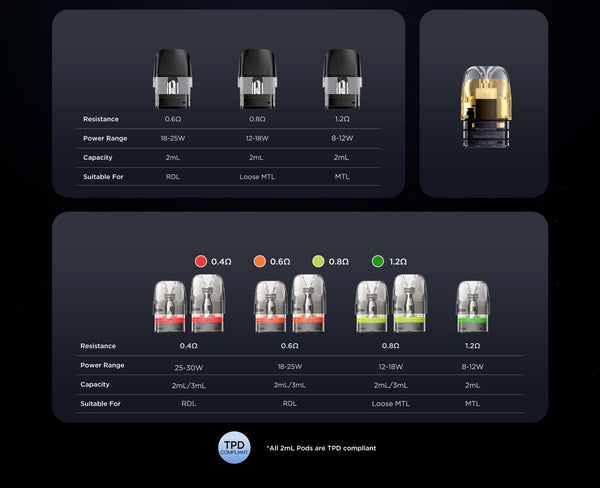 GeekVape Wenax Q Ultra 30W pod kit with sleek design and compact hardware, featuring a refillable pod and adjustable wattage.