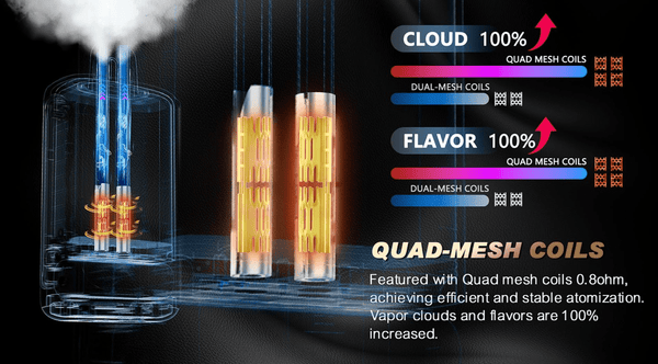 HorizonTech 100K Puff 40ML disposable vape device with sleek design and colorful branding.