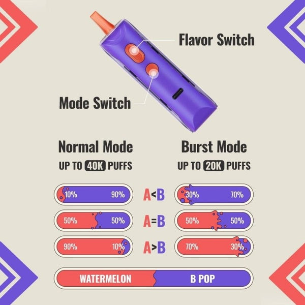 Adjust Lost Mary Adjust MyFlavor 40K disposable vape with colorful design and compact size, offering up to 40,000 puffs.