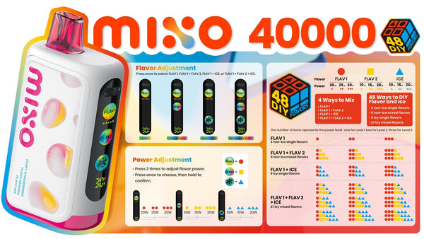 MIXO 40K by Freemax disposable vape with three flavored options, sleek design, and compact size for easy vaping on the go.