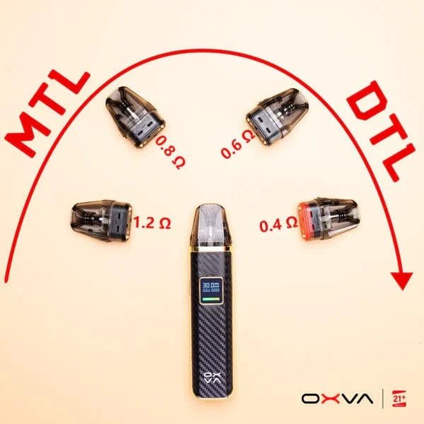 Oxva XLIM Top-Fill V3 replacement vape pods for OXVA devices, shown in black with top-fill design and visible mouthpiece