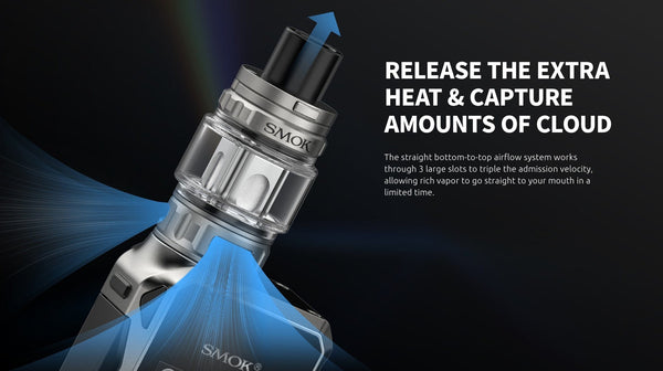 SMOK G-Priv 4 230W starter kit with mod, display screen, and vaping device components, designed for advanced vaping.