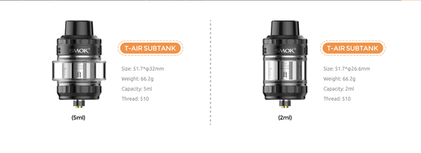SMOK Morph 3 Starter Kit hardware with sleek design, featuring the device and accessories for vaping.
