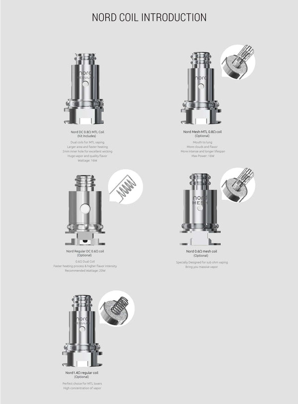SMOK NORD 2 40W pod system vaping device with sleek design and adjustable airflow, featuring a compact hardware setup.