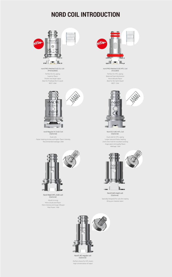 SMOK NORD PRO 25W pod kit with sleek design, featuring a compact hardware device for vaping and refillable pod system.