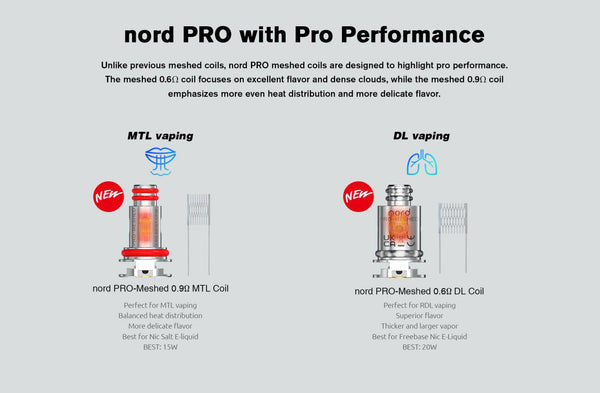 SMOK NORD PRO 25W Pod Kit featuring a sleek black device with ergonomic design and refillable pod system.