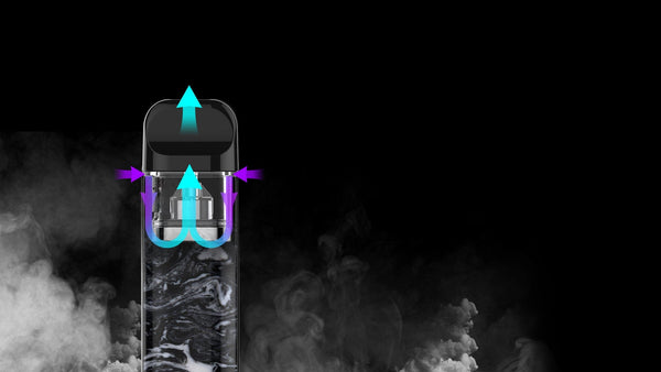 SMOK Novo 2 Pod System vape part showing a compact black vape device with removable pod for e-liquid.