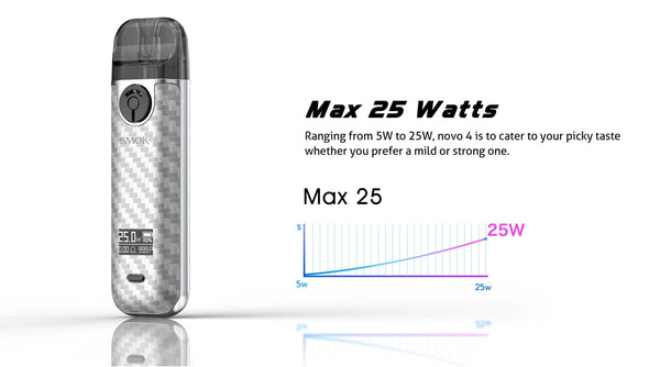 SMOK Novo 4 Pod Kit hardware with sleek design, including pod system and mouthpiece, ideal for vaping.