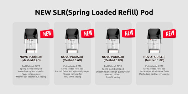 SMOK Novo Eco 30W pod kit showing compact device with pod and airflow control, designed for vaping.