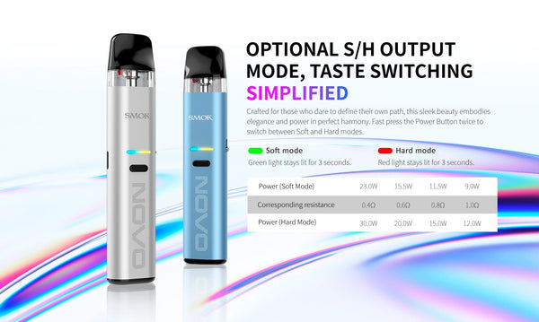 SMOK Novo Eco 30W Pod Kit hardware with sleek design and integrated mouthpiece, compact vaping device with adjustable airflow.
