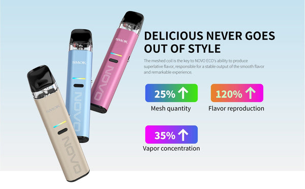 SMOK Novo Eco 30W Pod Kit showing compact hardware with sleek design, including the device and attached pod for vaping.