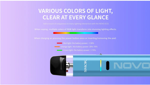 SMOK Novo Eco 30W pod kit showing compact hardware with sleek design and replaceable pod, ideal for vaping on the go