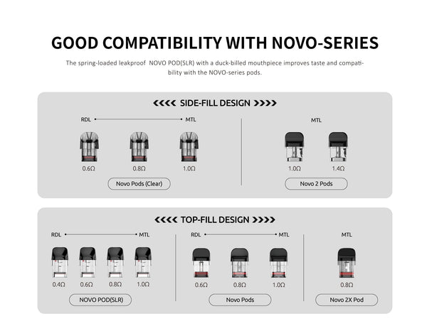 SMOK Novo Eco 30W Pod Kit hardware with sleek design and compact size, featuring a mouthpiece and adjustable airflow.