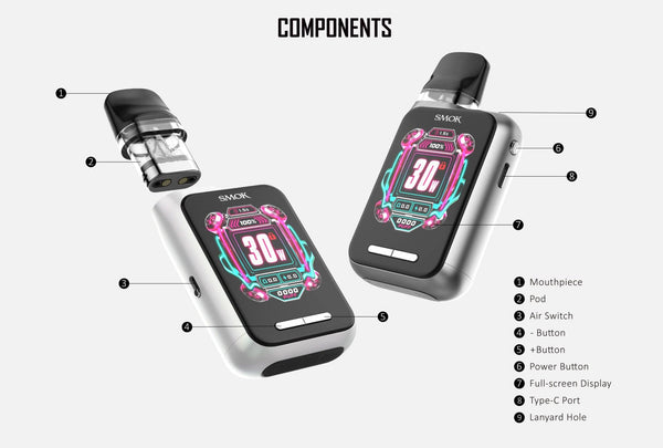 SMOK Novo GT Box Kit hardware showing sleek black mod with colorful accent design and attached mouthpiece.