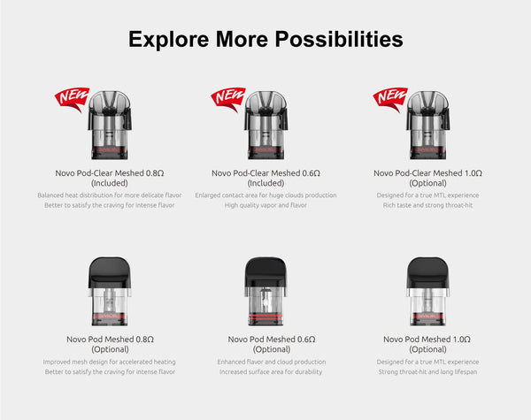 SMOK Novo Pro Pod 30W pod system with sleek design, featuring a compact hardware device for vaping.