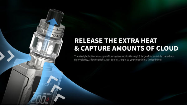 SMOK R-KISS 2 200W starter kit hardware with sleek design and included accessories for vaping.