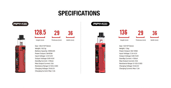 SMOK RPM 100 Pod Mod Kit showing the compact device with a sleek design and replaceable pod for vaping.