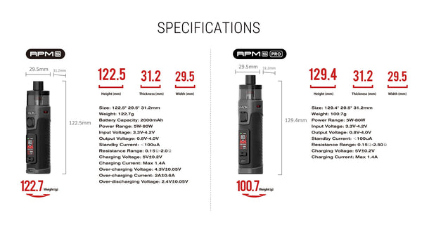 SMOK RPM 5 80W pod system device with ergonomic design and adjustable airflow for vaping.