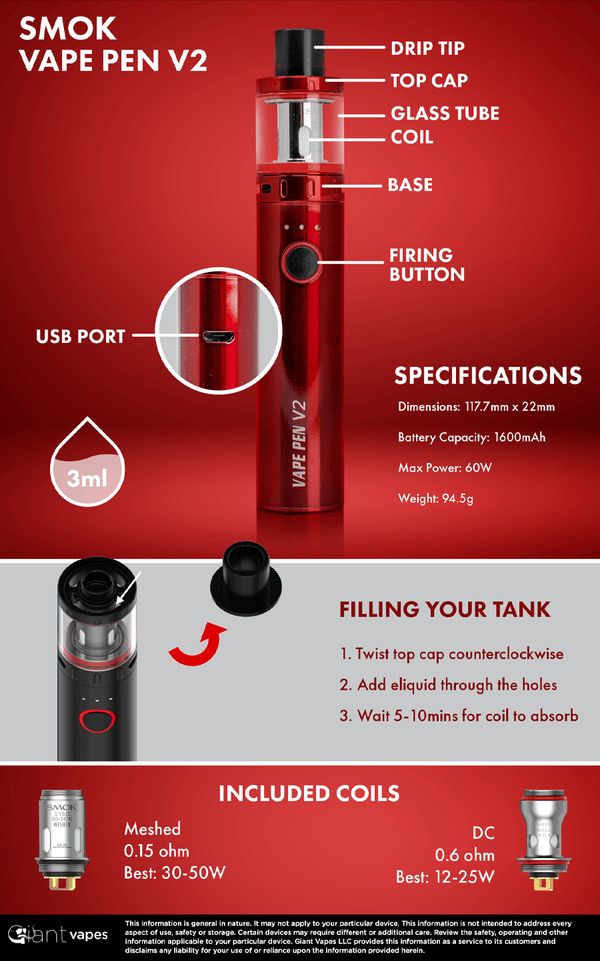 SMOK Vape Pen V2 60W Kit showing sleek black vape pen with digital display and accessories for vaping.