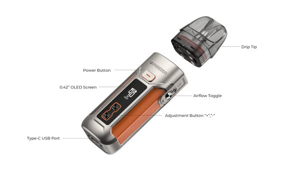 Vaporesso Luxe X Pro starter kit with sleek pod system, featuring a compact design and adjustable airflow for vaping.
